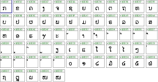 Bảng chữ cái tiếng Lào cực dễ hiểu cho người mới